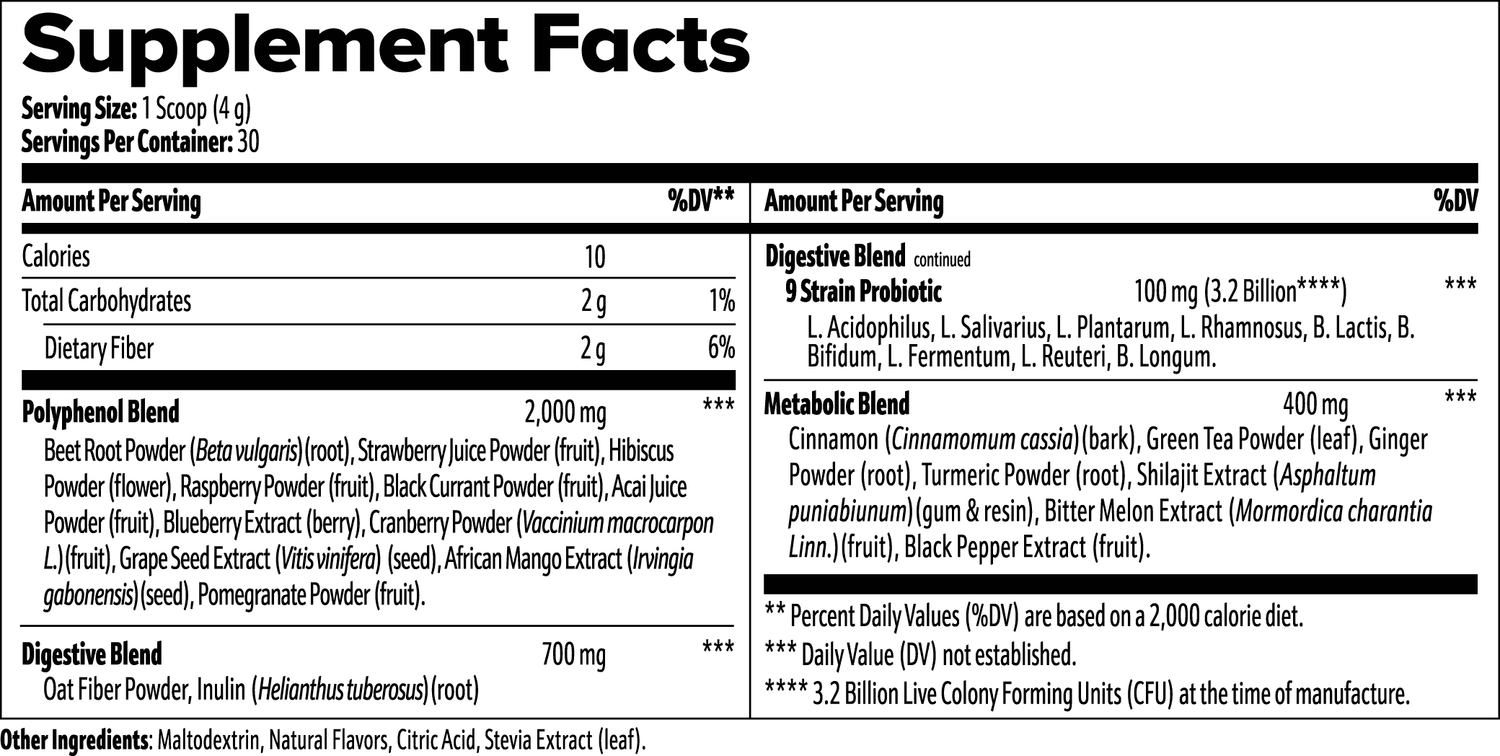 Mega Reds Superfood Blend