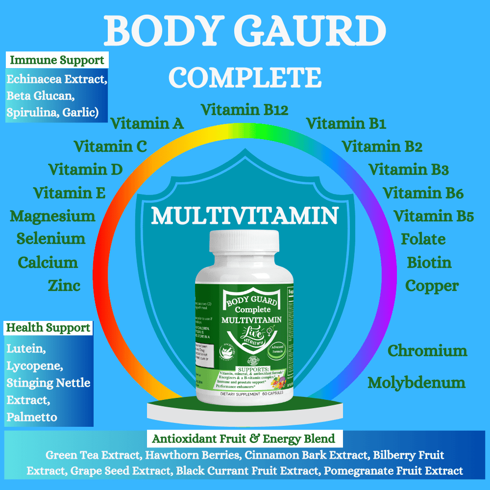 Body Guard Complete Multivitamin